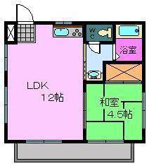 かどなハイツ(1LDK/1階)の間取り写真