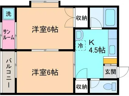 ハウスストリームI(2K/1階)の間取り写真