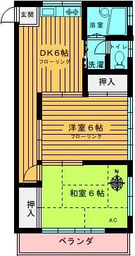 グランドSK(2DK/2階)の間取り写真
