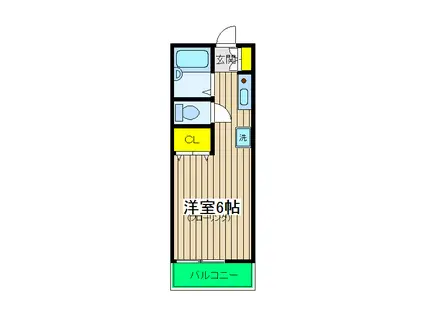 エステート三ツ沢(ワンルーム/2階)の間取り写真