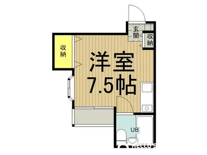 内藤アパート(1K/2階)の間取り写真