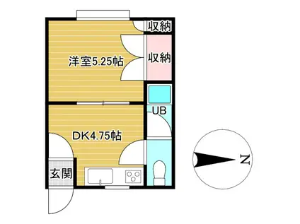 パークII LEXAS(1DK/2階)の間取り写真