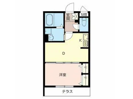 シャーメゾン北花田(1DK/1階)の間取り写真