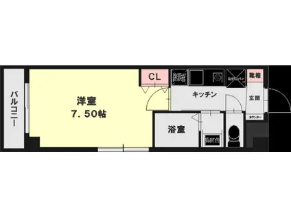 メイン新屋敷(1K/2階)の間取り写真