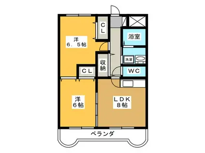 プランドール川島(2LDK/4階)の間取り写真