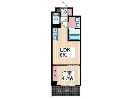 グランシーハイム光町(1LDK/9階)の間取り写真