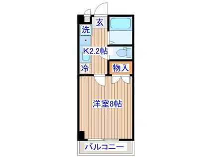 コーポアゼリア(1K/2階)の間取り写真