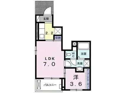 カーサ・フェリーチェ E-V(1LDK/1階)の間取り写真