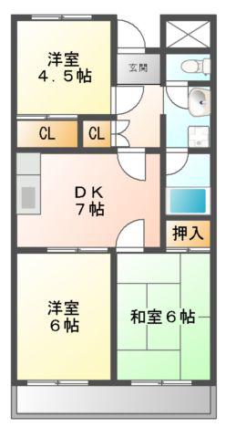 アビタ昭和(3DK/3階)の間取り写真