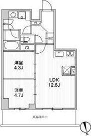 リテラス南千住サウス(2LDK/11階)の間取り写真