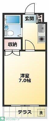 グリーンハイツ狭山ヶ丘(1K/1階)の間取り写真