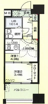 NO62 TOWERS AVANTGARDE 博多(2K/8階)の間取り写真