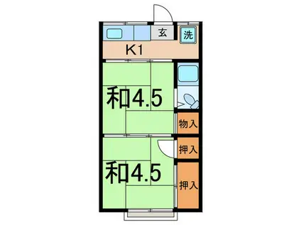 三光荘(2K/2階)の間取り写真