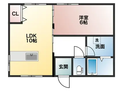 高橋アパート(1LDK/1階)の間取り写真