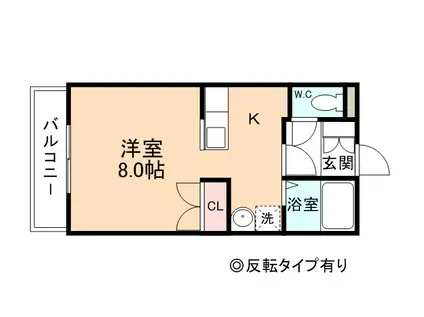 パナメゾンII(ワンルーム/2階)の間取り写真