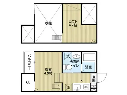 エスポワール堀田(1SK/2階)の間取り写真