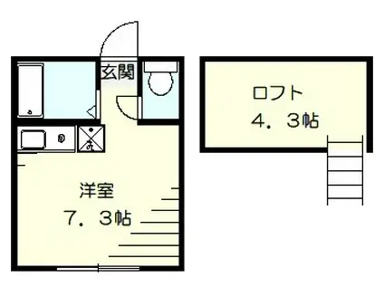 ユナイト三春ジョーウェスティン(ワンルーム/1階)の間取り写真