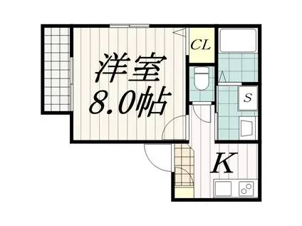 ヘーベルメゾン新千葉春陽荘(1K/1階)の間取り写真