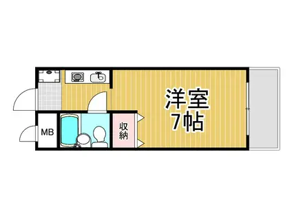 サウザンド15(ワンルーム/2階)の間取り写真