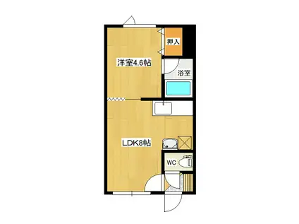 シャネルII(1LDK/2階)の間取り写真