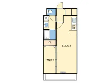 フォルクランド那古野(1LDK/8階)の間取り写真