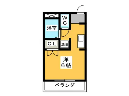 グランシャリオ(ワンルーム/1階)の間取り写真