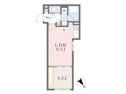 グローリオシェルト高田馬場(1LDK/2階)の間取り写真