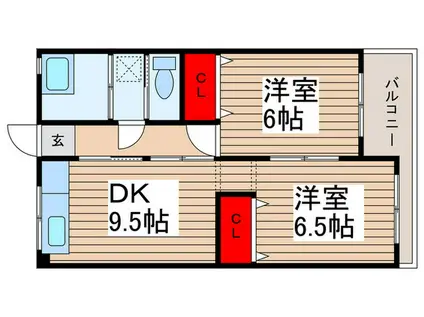 北松戸田村ビル(2DK/3階)の間取り写真