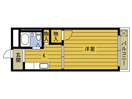 山本ビル(1K/1階)の間取り写真