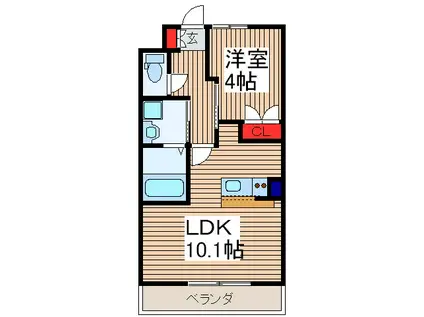 サンライズ戸田(1LDK/2階)の間取り写真