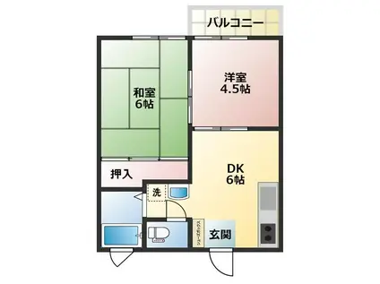 伊藤ハイツ(2DK/2階)の間取り写真