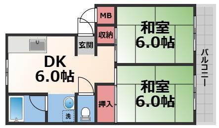 大蓮グリーンマンション(2DK/1階)の間取り写真
