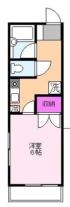 セトルハックベリ(1K/2階)の間取り写真