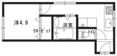 スウィートハイム(1K/3階)の間取り写真
