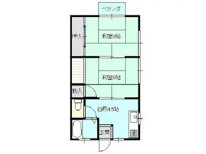 コーポ門(2K/2階)の間取り写真