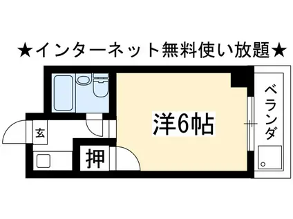 猪倉ビル(1K/5階)の間取り写真