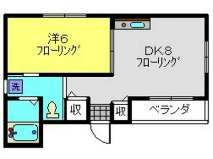 三田レジデンス日吉A(1DK/1階)の間取り写真