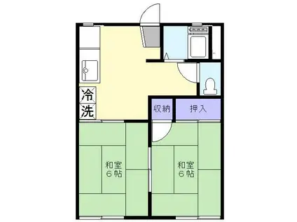 シティライフ森合B(2DK/2階)の間取り写真