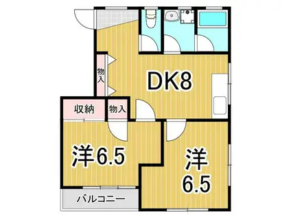 コーポナカガワ(2DK/2階)の間取り写真