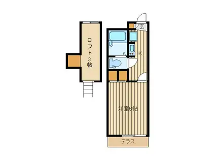 西武新宿線 武蔵関駅 徒歩18分 2階建 築21年(1K/1階)の間取り写真