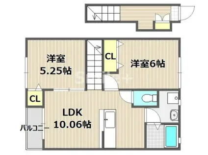 フォレスト平野 A棟(2LDK/2階)の間取り写真