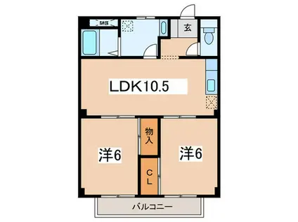 ブルーベリーハウスC(2LDK/2階)の間取り写真