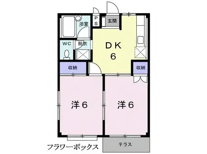 プラムハウス(2DK/1階)の間取り写真