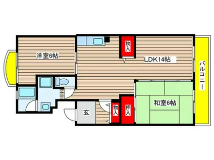 グリーンコート浅井(2LDK/5階)の間取り写真