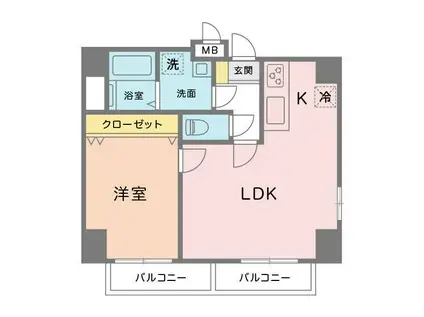 リベルテ押上(1LDK/6階)の間取り写真