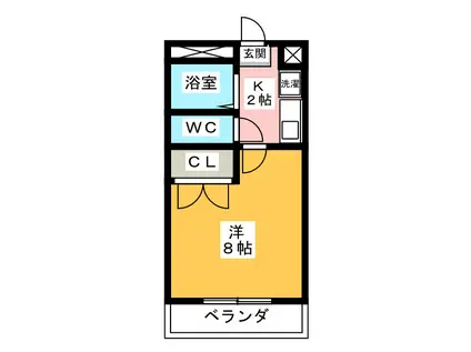 ドマーニ(1K/1階)の間取り写真