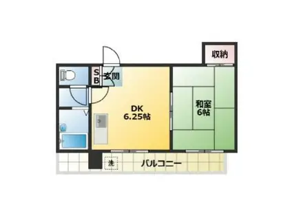 第2日の本ビル(1DK/2階)の間取り写真