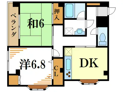 花みずき6(2DK/3階)の間取り写真