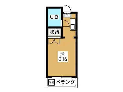 サンパレスステイル(1K/2階)の間取り写真