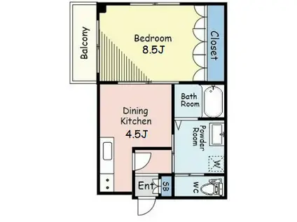 シャンボール五反田(1DK/2階)の間取り写真